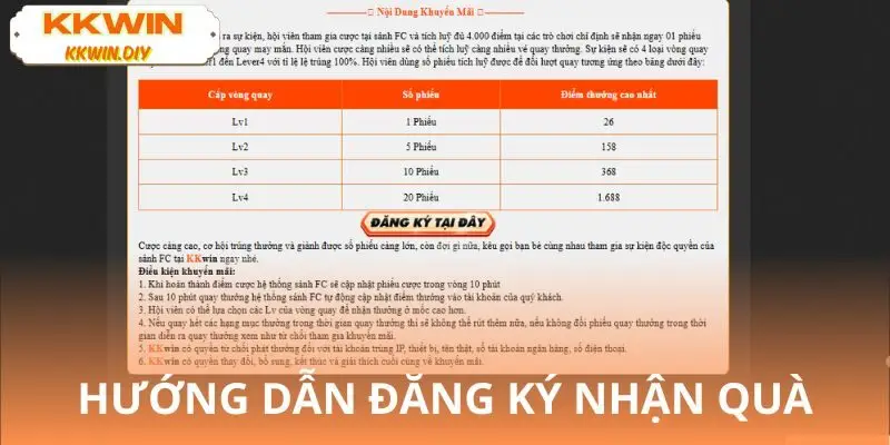 Chỉ cần vài bước đơn giản là có thể nhận ưu đãi sự kiện tháng KKWIN